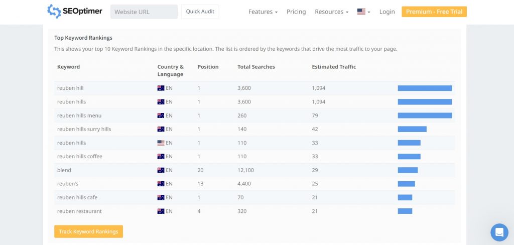 track keyword rankings